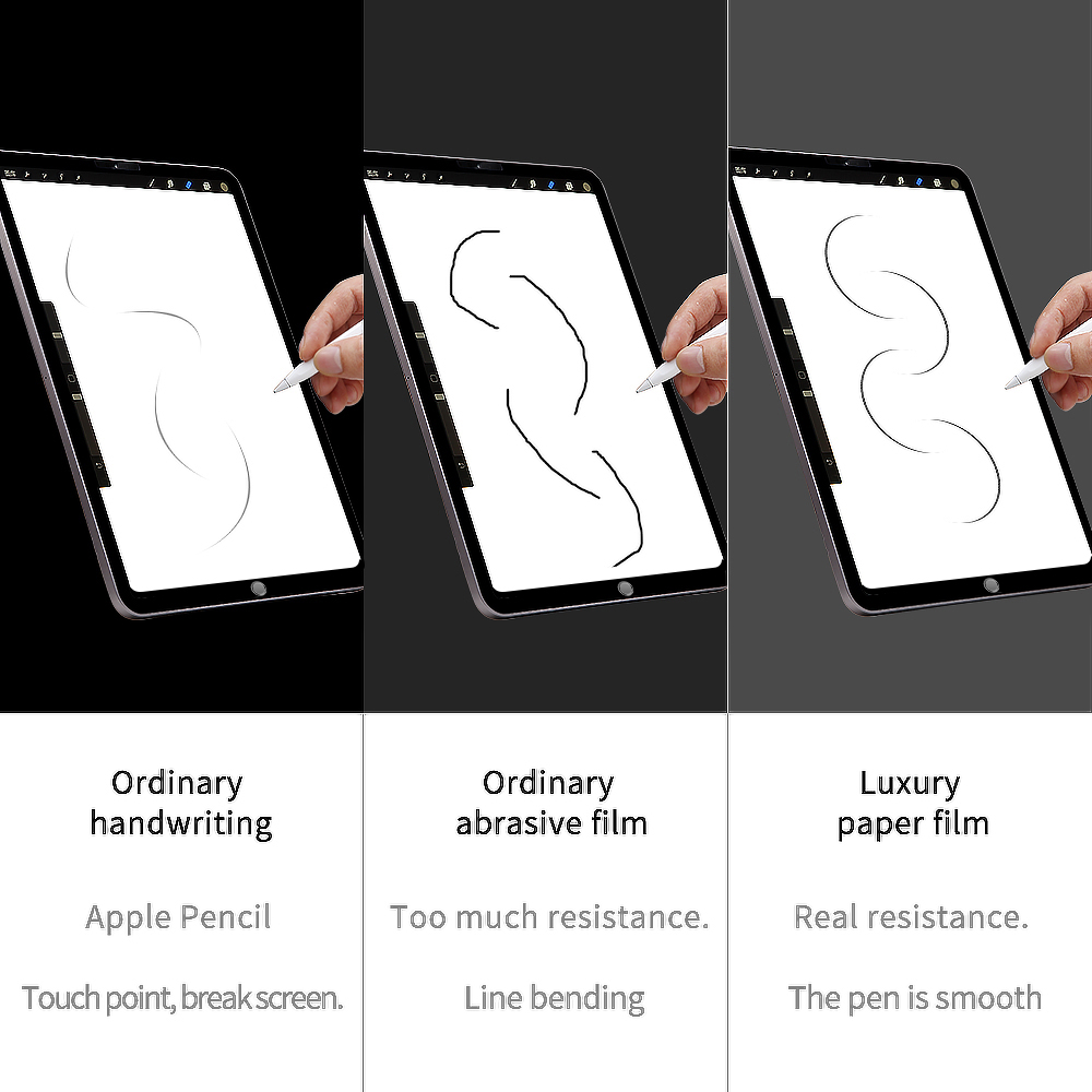 ฟิล์มกันรอยแบบกระดาษ PET ป้องก - Matte Anti Glare Screen Protector บทวิจารณ์และราคา