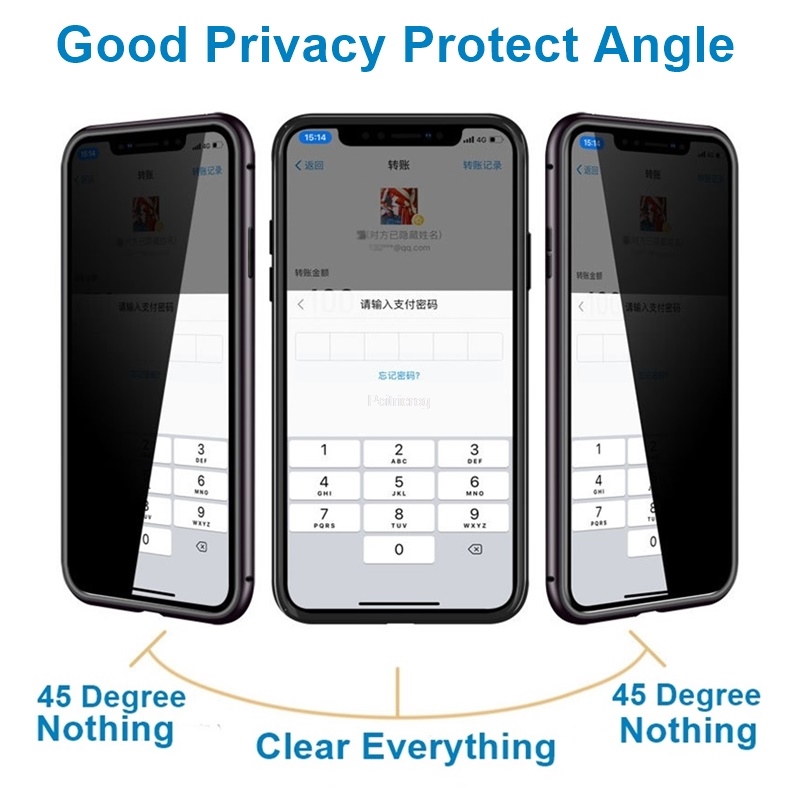 เคสโลหะแม่เหล็กกระจกนิรภัยป้อง - Anti Spy Privacy Glass Case บทวิจารณ์และราคา